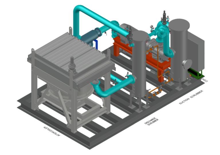 3D engineering model of a skid-mounted gas processing package with aftercooler, suction scrubber, discharge scrubber, piping, and compressor equipment.